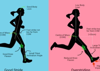 ¿Talonar u overstride? ¿Cuál es el problema?